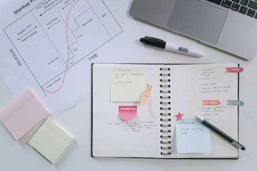 The Secret Sauce of Streamlined Operations: Demystifying Business Automation Workflow IBM